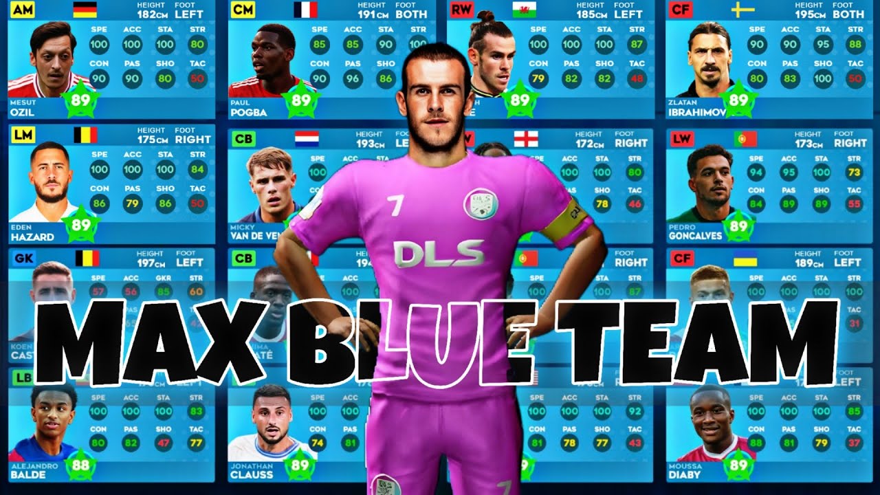 Maximizing the Best Blue Team in DLS24