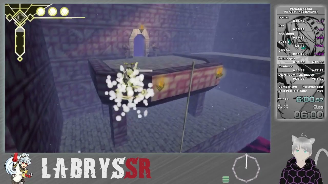 All Goatlings in 9:05.50