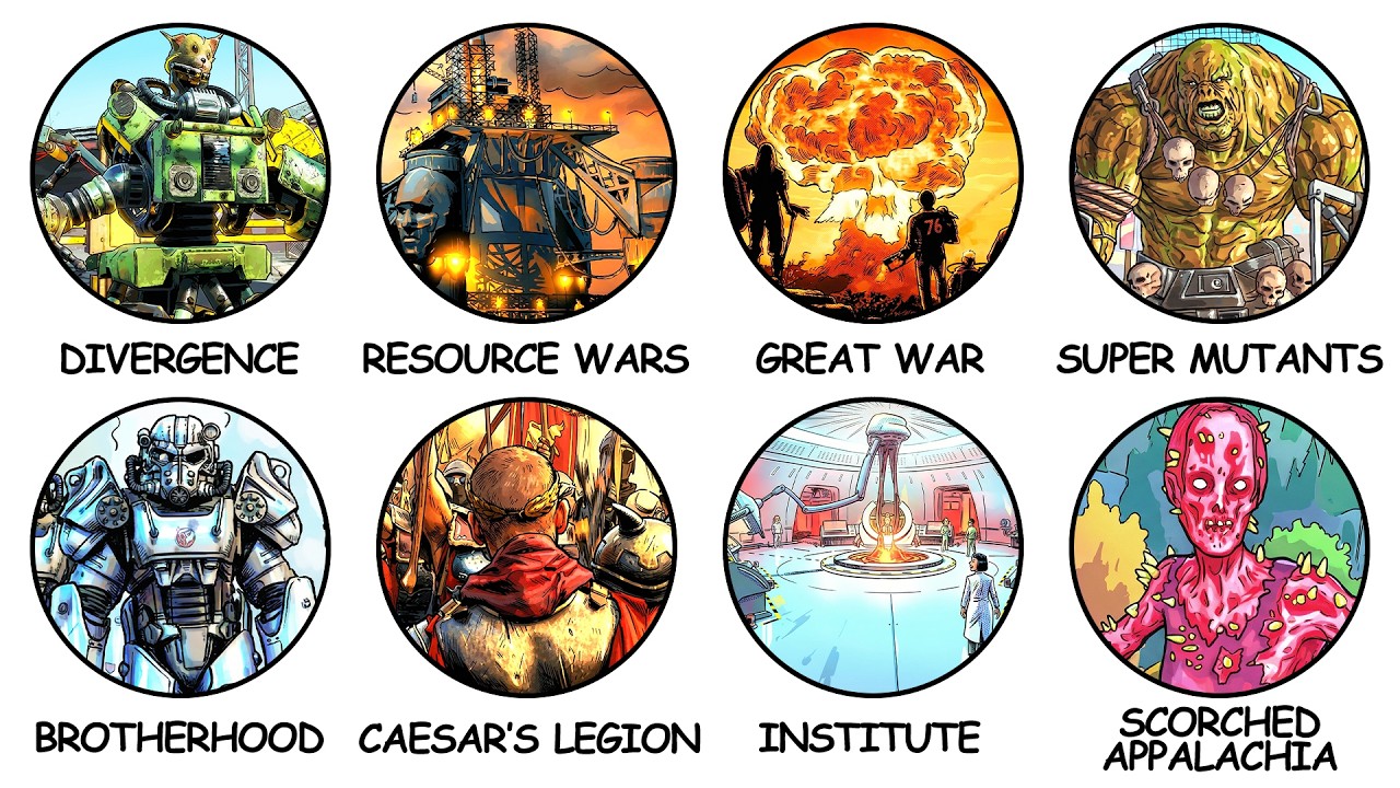 Every Major Event In Fallout Explained In 35 Minutes
