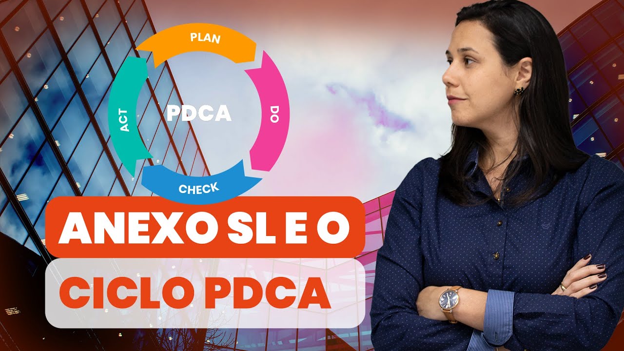 Estrutura do Anexo SL e a relação com o Ciclo PDCA | QMS Brasil