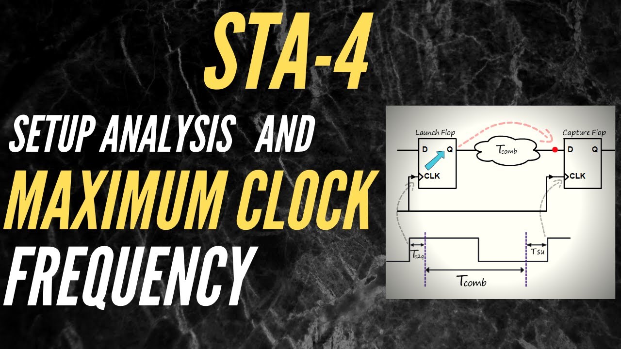 SETUP ANALYSIS | MAXIMUM CLOCK FREQUENCY | STA - 4 | Static Timing Analysis