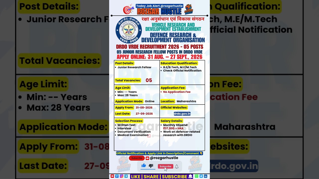 DRDO VRDE Recruitment 2026 | 05 JRF Posts Out | DRDO VRDE Vacancy | Apply Online #shorts