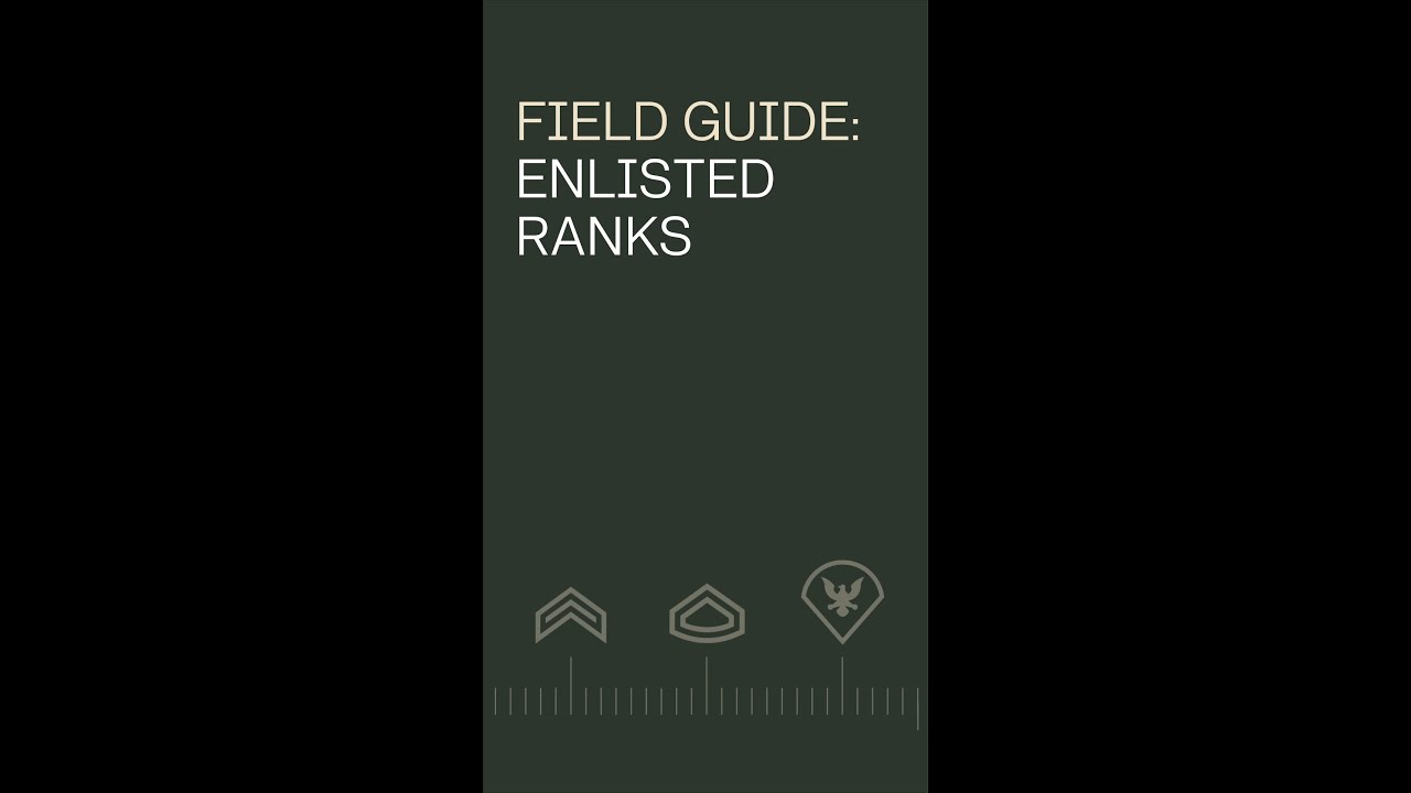 Do YOU know Army ranks?