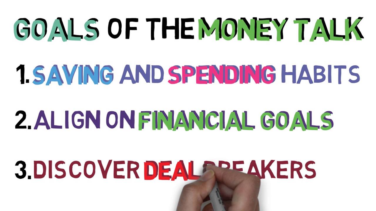 Dating and Finances (Relationships & Finances 1/8)
