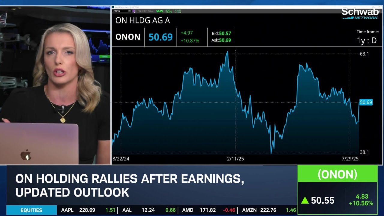 CRCL Earnings Shows Appetite for Crypto, ONON Runs Higher, CE Plummets
