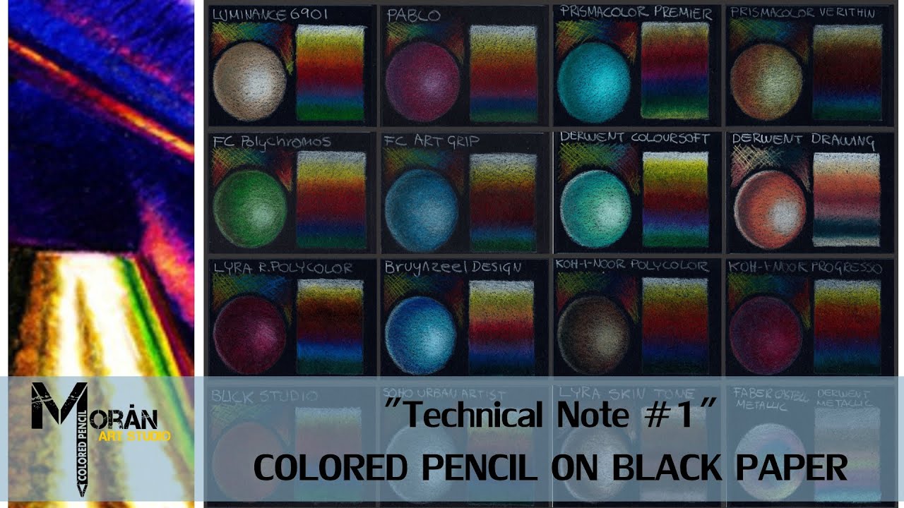 Technical Note #1. Colored pencil on black paper: Different CPs brands review and comparison.
