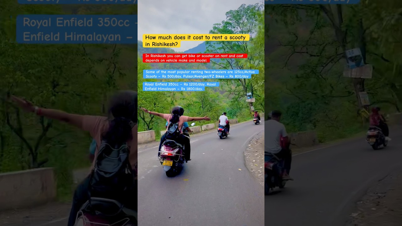 How much does it cost to rent a scooty in Rishikesh?