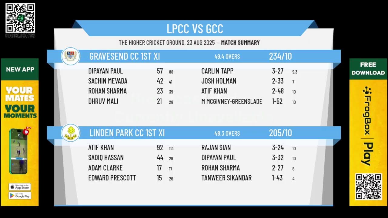 Linden Park CC 1st XI v Gravesend CC 1st XI