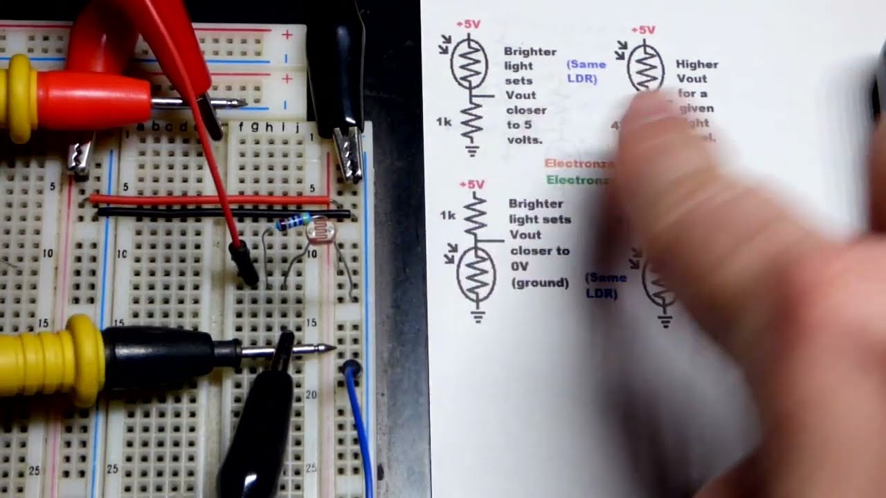 How to adjust voltage range of single LDR based voltage divider Light Dependent Resistor