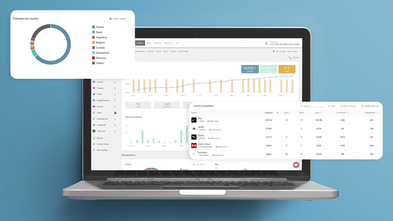 How to Analyze Your Social Media Metrics and Track Competitors | METRICOOL TUTORIAL