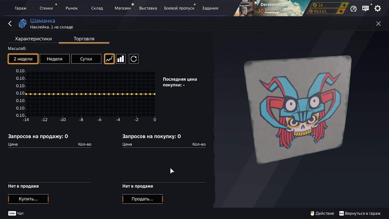 ИМПУЛЬСИВНОСТЬ CROSSOUT