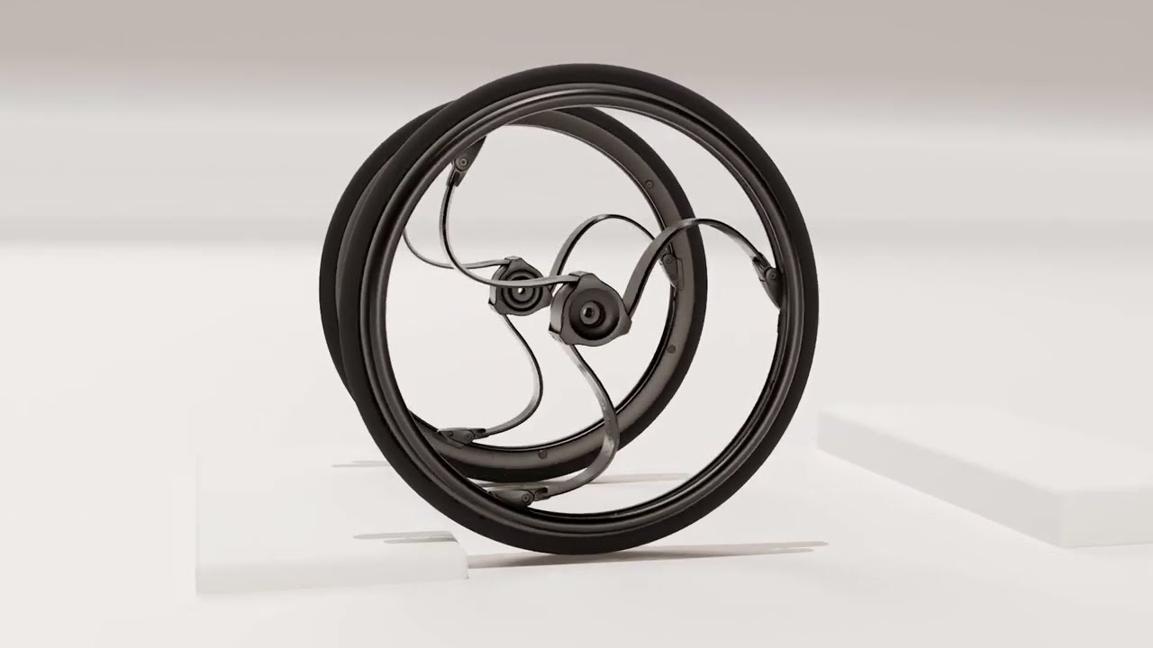 How do Loopwheels Work? | Loopwheels Urban, Extreme and LT