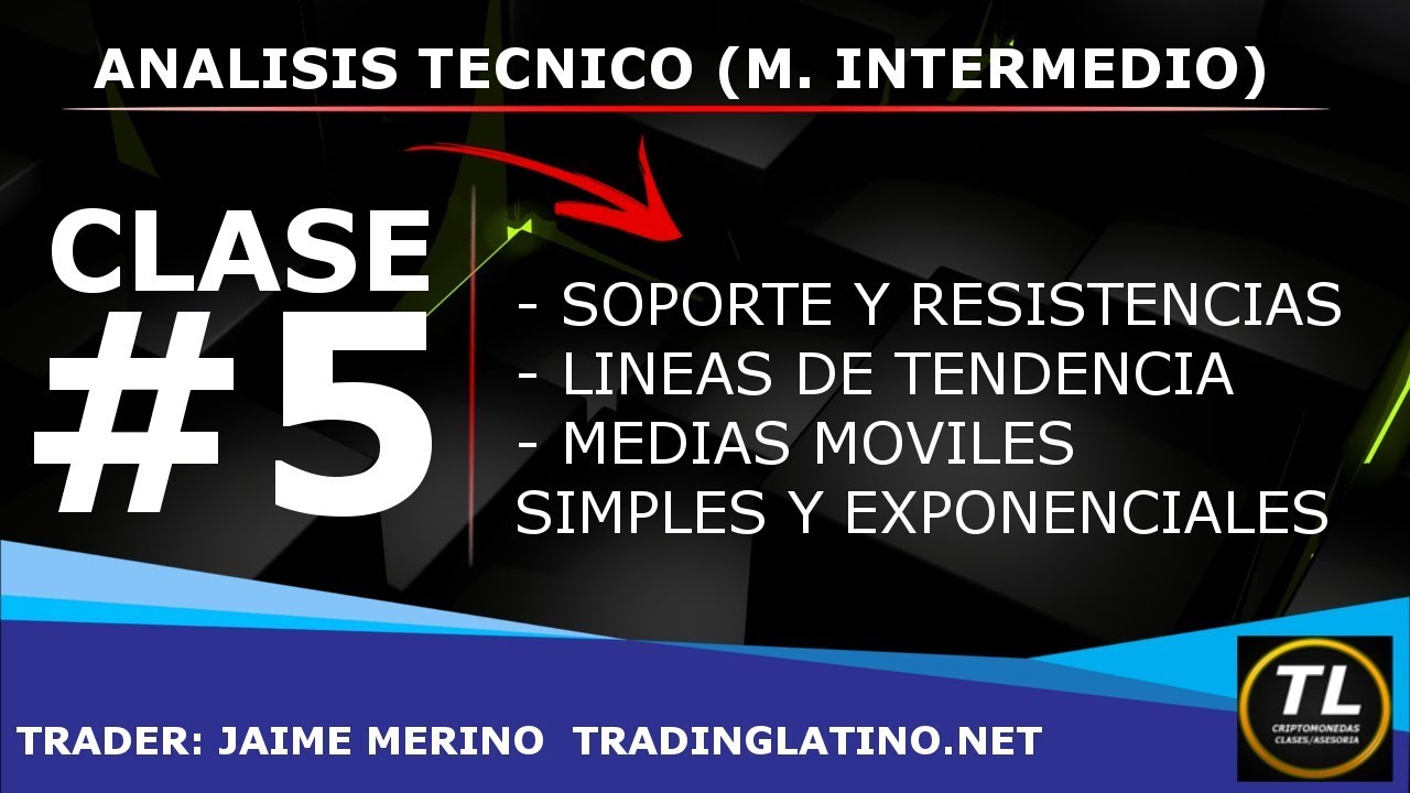 5️⃣ SOPORTES Y RESISTENCIAS, MEDIAS MOVILES Y LINEAS DE TENDENCIA | BITCOIN V34