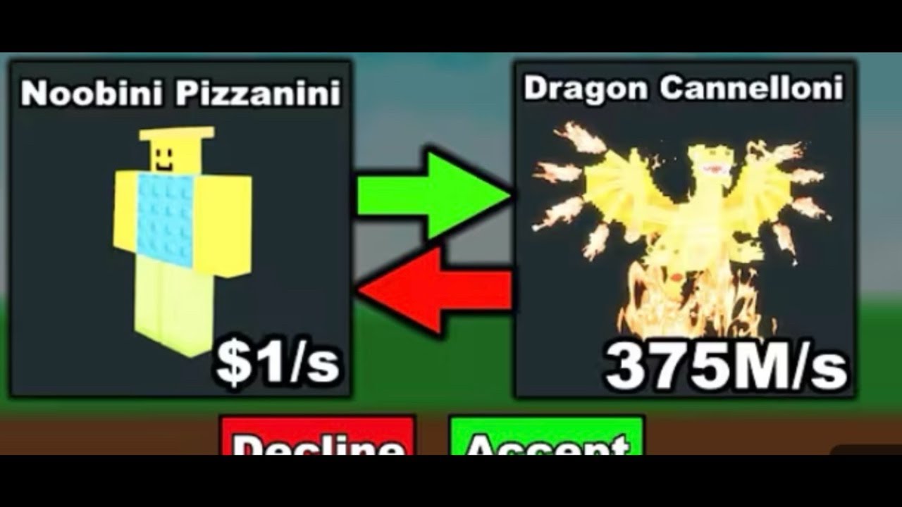 TRADING NOOBINI TO DRAGON SAB TRADING STREAM ONLY USINGTRADING MACHINE