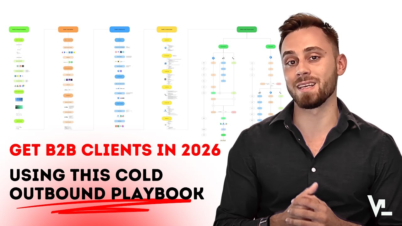 Cold Email & LinkedIn for B2B Software & SaaS in 2026 (Full Outbound System)