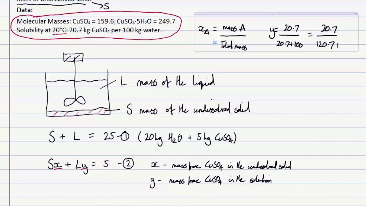 The fundamentals of Process Engineering
