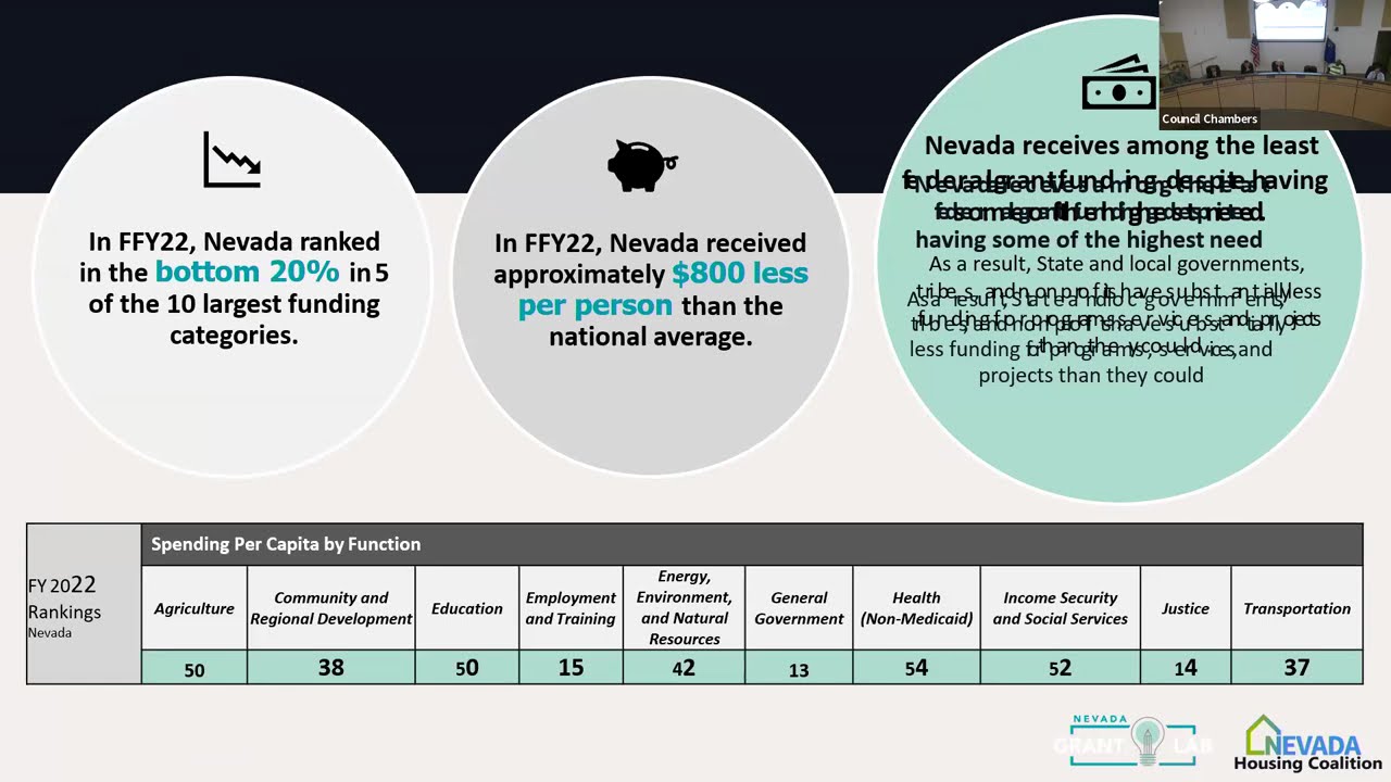 Fernley Planning Commission Meeting 11.12.25   Part 1
