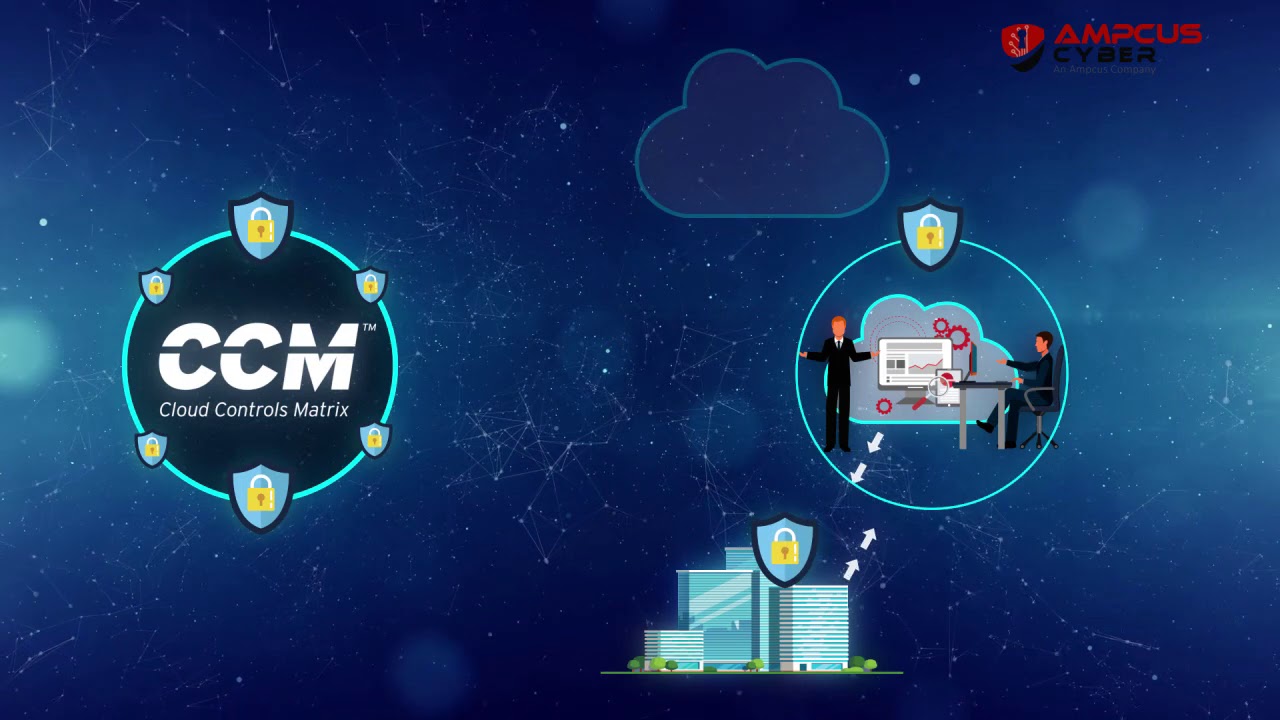 GDPR | Cloud Security Alliance | Cloud Controls Matrix | Ampcus Cyber