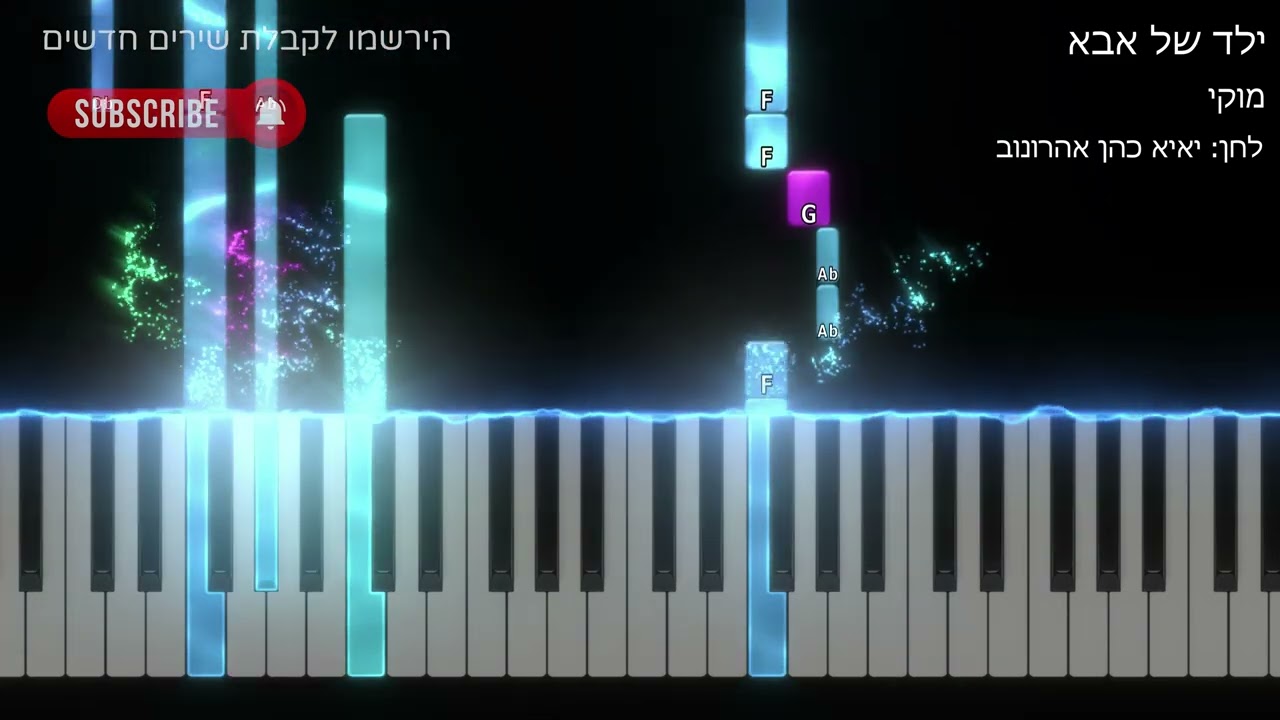 ילד של אבא -מוקי | פסנתר למתחילים | תווים לפסנתר | אקורדים לפסתנר | תווים לנגינה