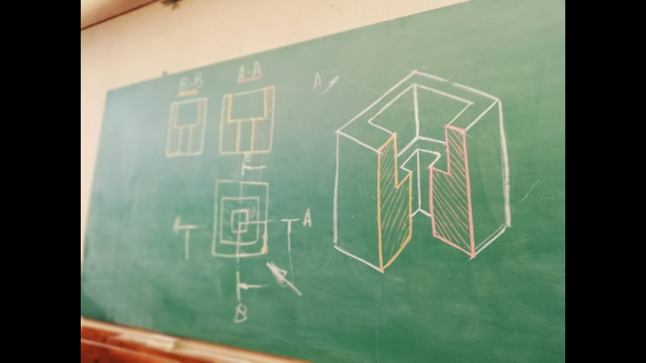 Clase 5 - Semicorte