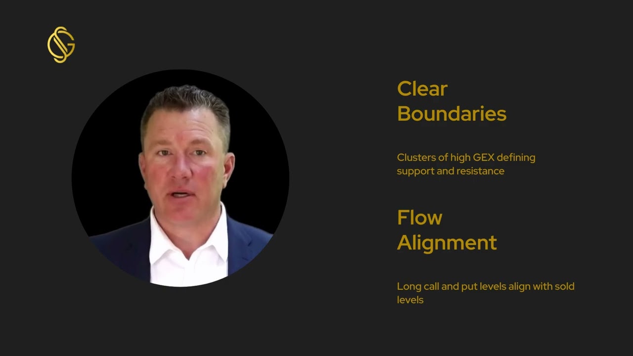 Phoenix Dashboard Training Series: The Final Hour - How Option Chains Predict Market Closes