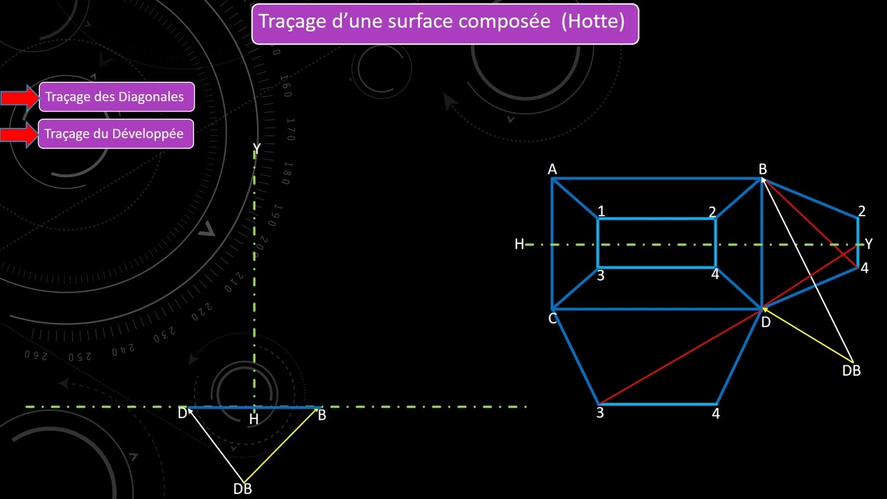Tra&ccedil;age d'une Surface Compos&eacute;e Hotte