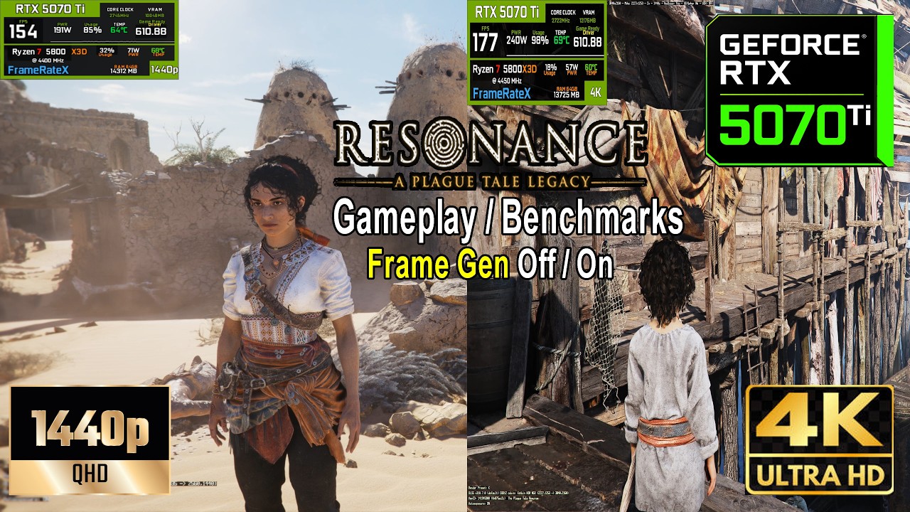 Resonance A Plague Tale Legacy 4K & 1440p Gameplay Benchmarks FG Off & On | RTX 5070 Ti + R7 5800X3D