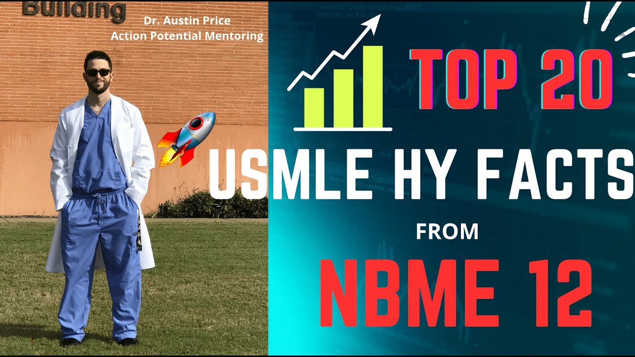 USMLE Step 2 CK — 20 лучших экзаменационных вопросов NBME 12, которые нужно знать в 2024 году
