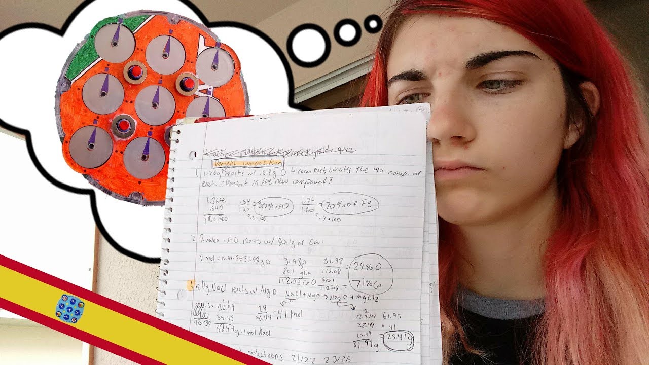 Doing Homework as a Cuber... (POV cubing sketch)
