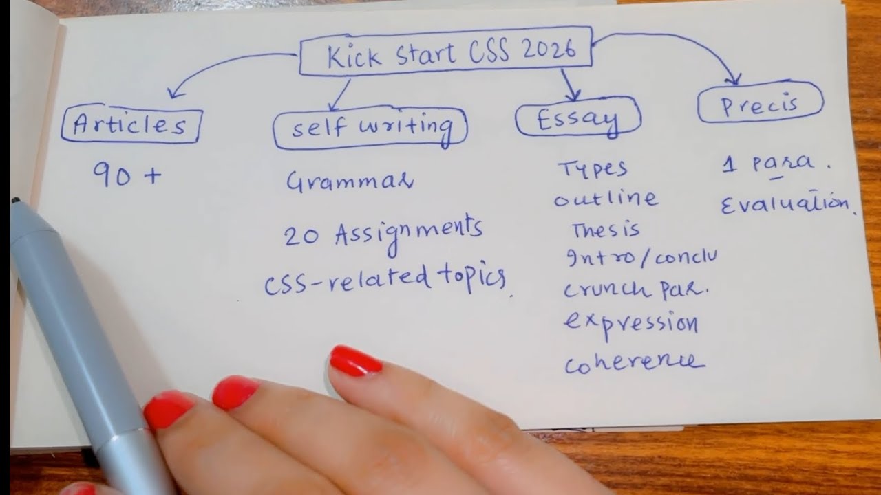 Don&rsquo;t Miss This When You Start CSS Exam 2026 Preparation At Home