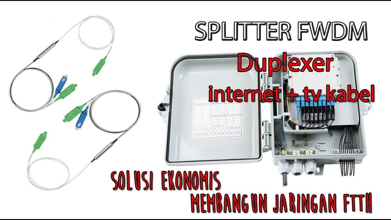 SPLITTER FWDM UNTUK JARINGAN FTTH (INTERNET DAN TV KABEL)