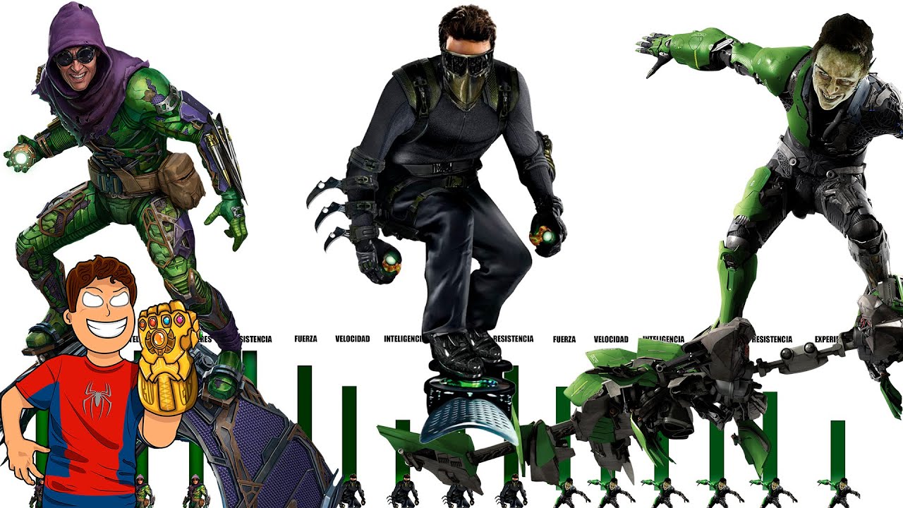 NIVELES DE PODER DE LOS DUENDES VERDES - EXPLICACIÓN COMPLETA l Dragon Punch Spider Z