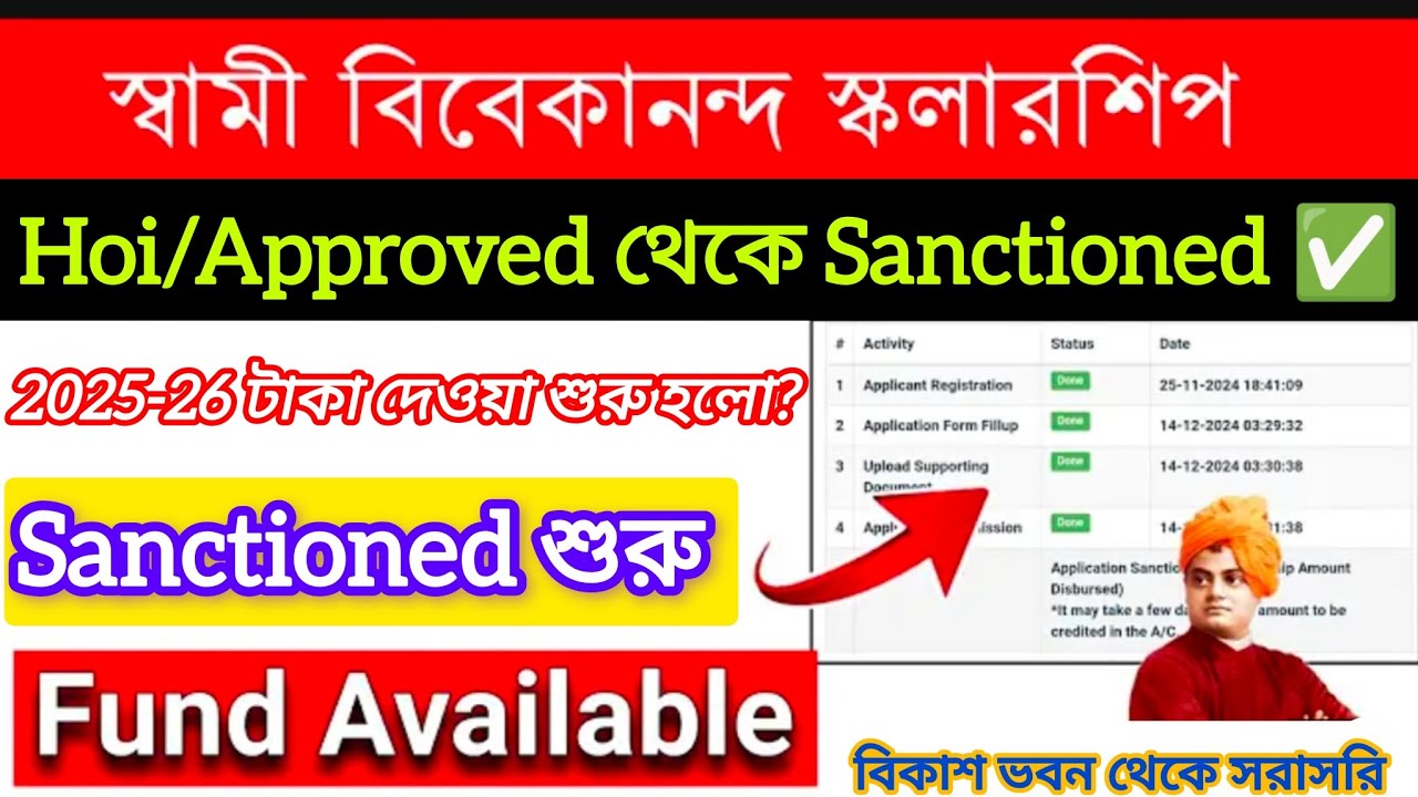 Swami Vivekananda Scholarship 2025-26 taka kobe pabo? || svmcm scholarship 2025-26 update