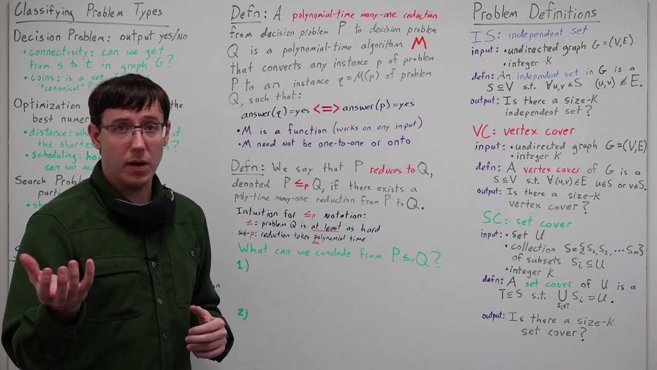 Polynomial Time Reductions (Algorithms 21)