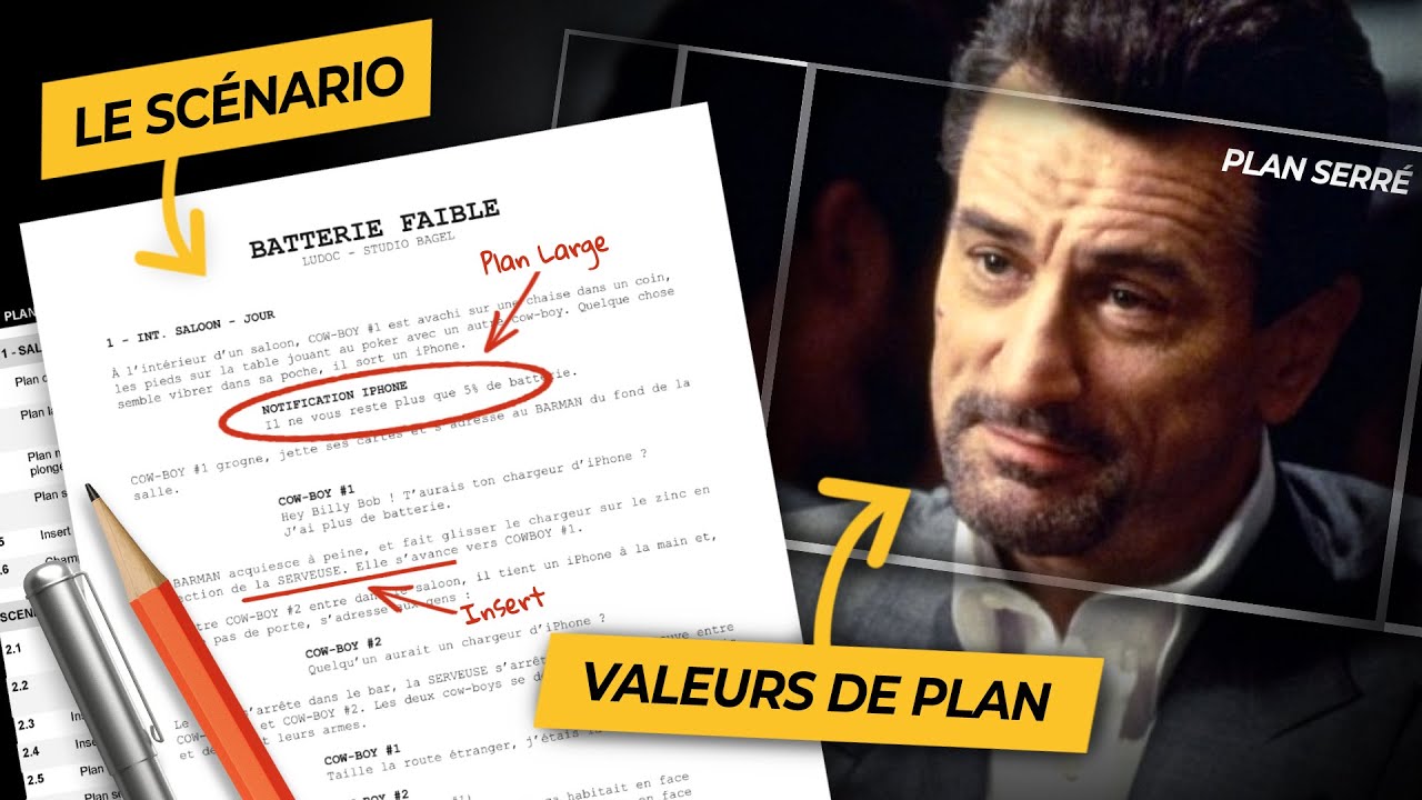 Comment découper son Scénario ? Les Valeurs de Plan