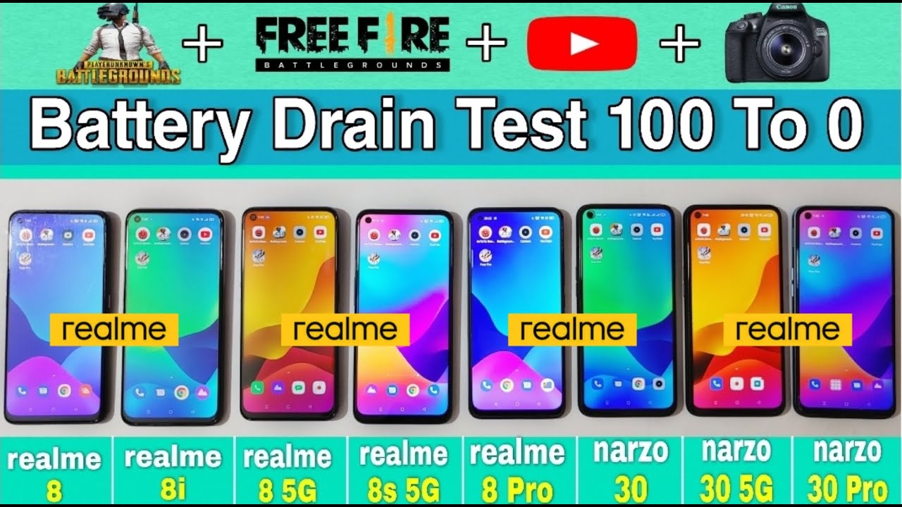 realme 8 series and realme narzo 30 series Battery Drain Test 100 to 0 | mega battery drain Test