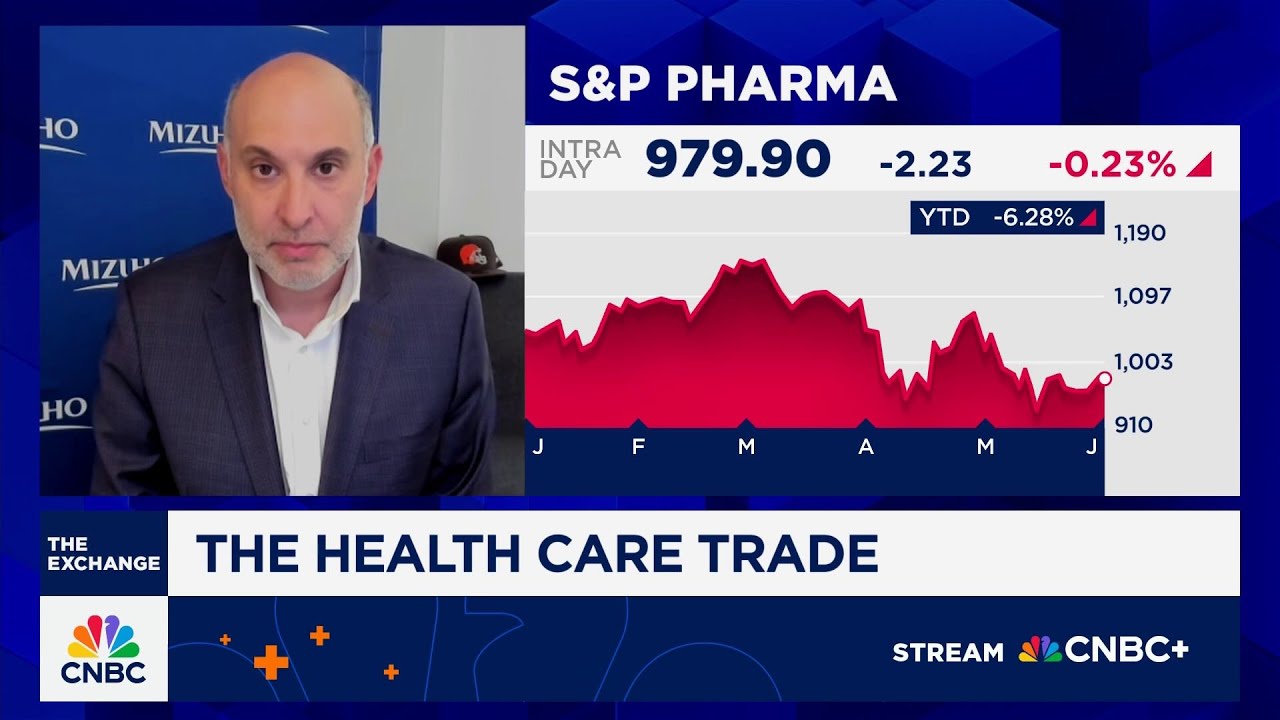 Pharma may face more fundamentally negative headlines ahead, says Mizuho's Jared Holz