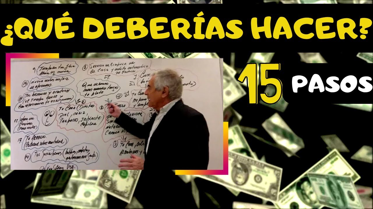 ¿QUÉ DEBERÍAS HACER? 15 PASOS