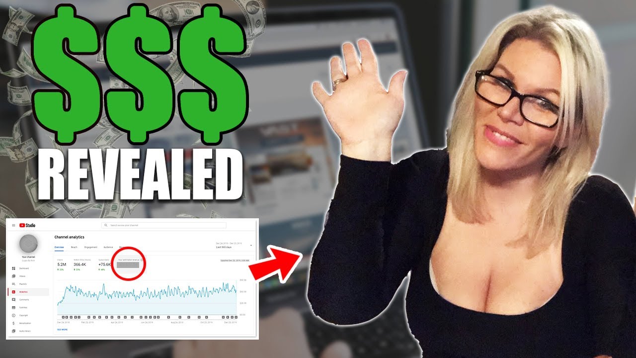 Peeking Into Molly Golightly's YouTube Income (Get a glimpse)