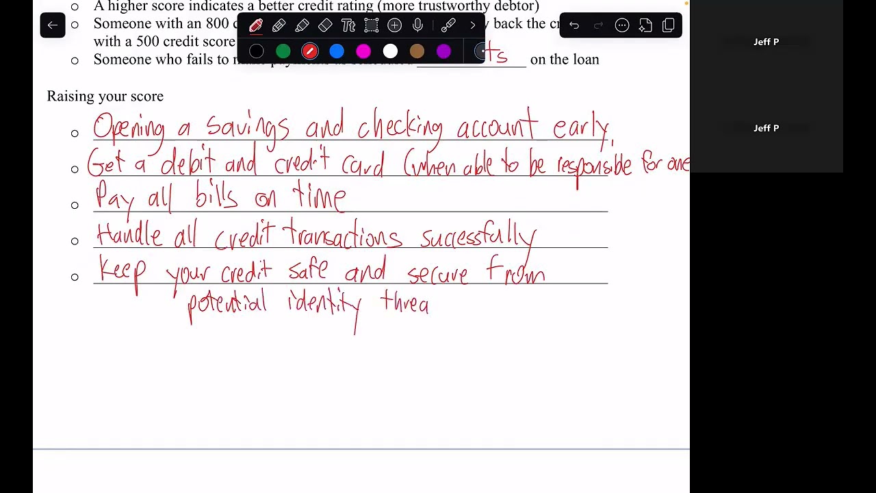 Business Finance - Lesson 7.1