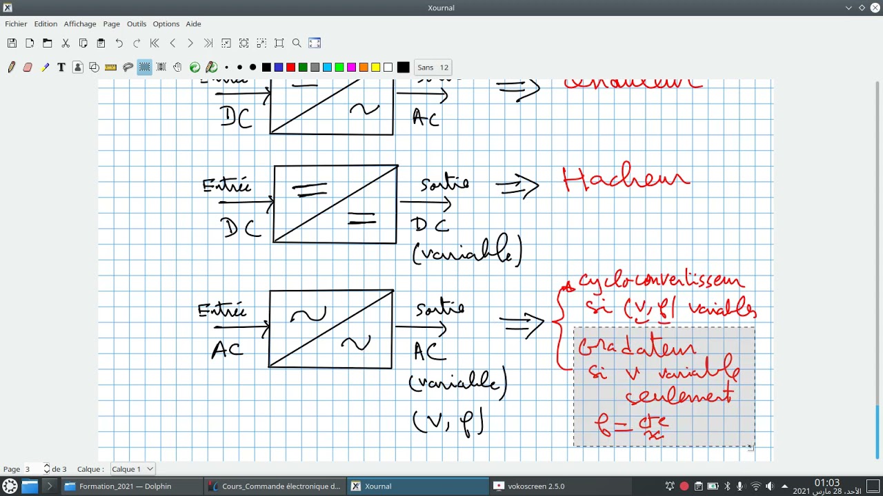 EP01# Introduction aux convertisseurs statiques