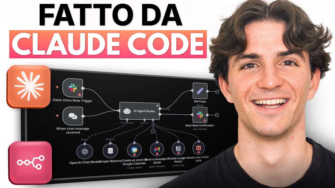 Costruisci QUALSIASI Cosa con Claude Code e n8n