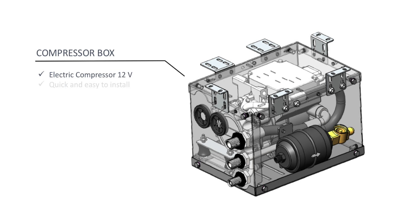 V BOX for Refrigerated units by VESNA - ESC CLIM