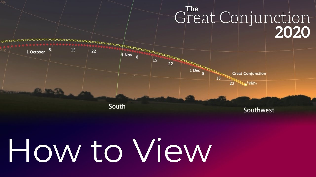 How to View the Great Conjunction of Jupiter and Saturn
