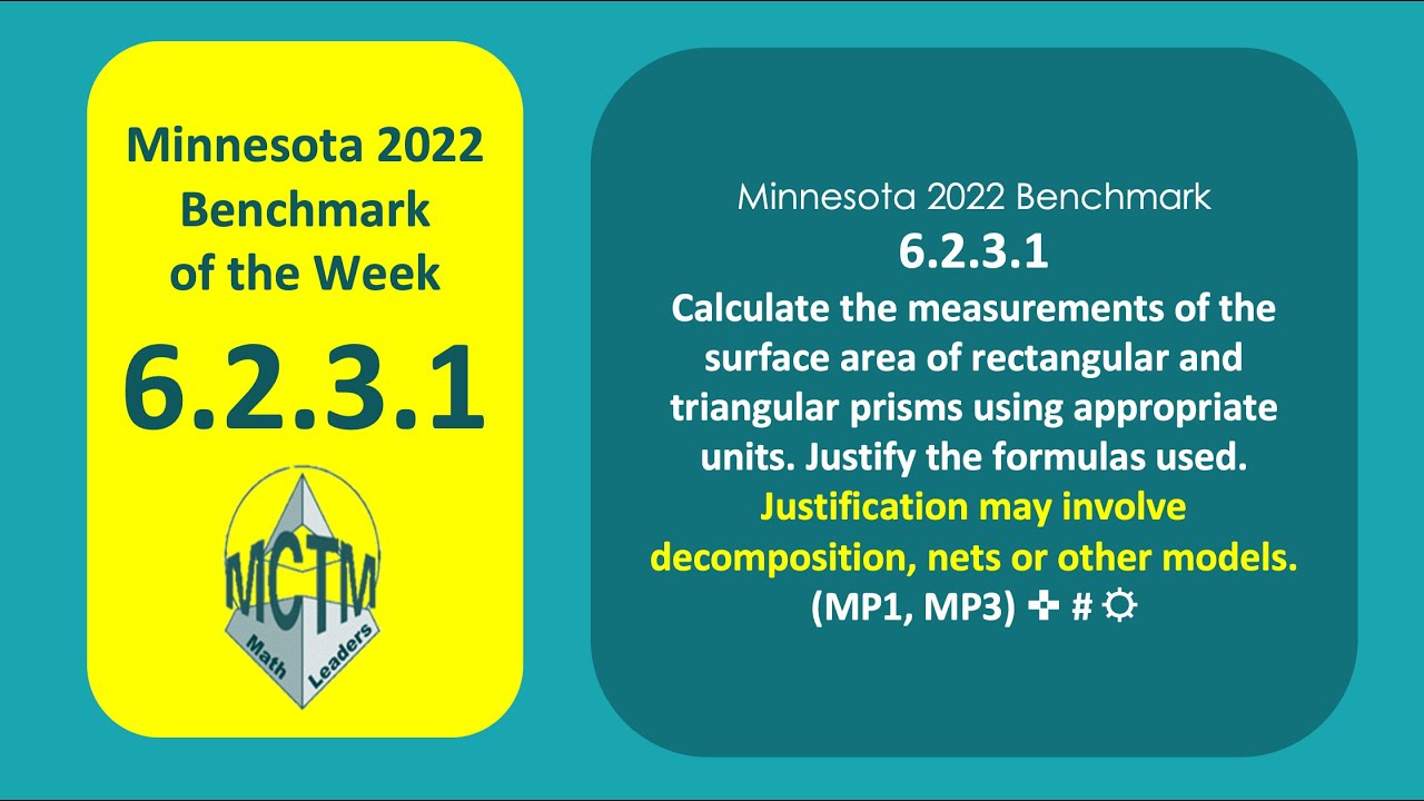 6.2.3.1 MN Benchmark of the Week!