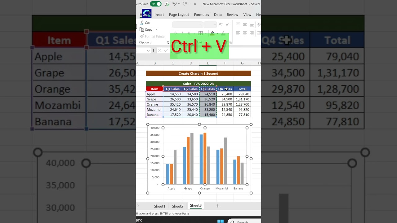 MS Excel || Create Excel Chart in 1 Minute || Keyboard Shortcut || Excel Tutoring in Malayalam