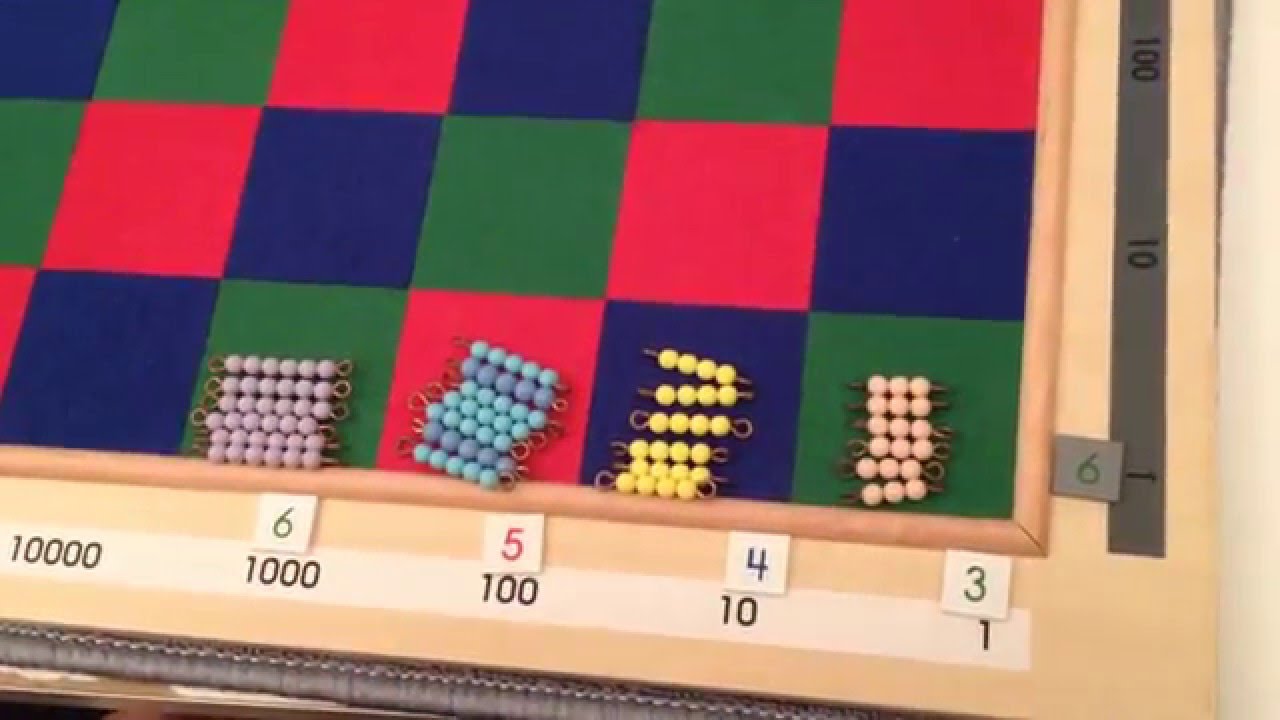 Multiplication avec le damier