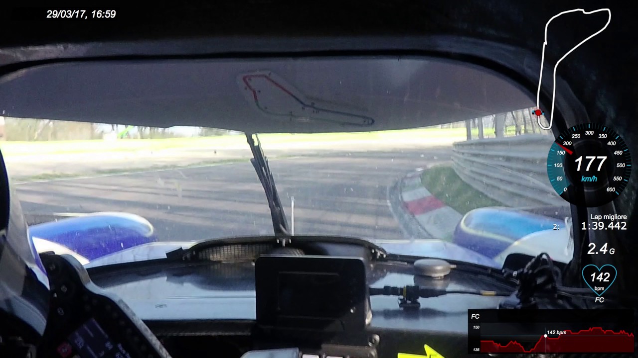 Prologo ELMS Monza 2017