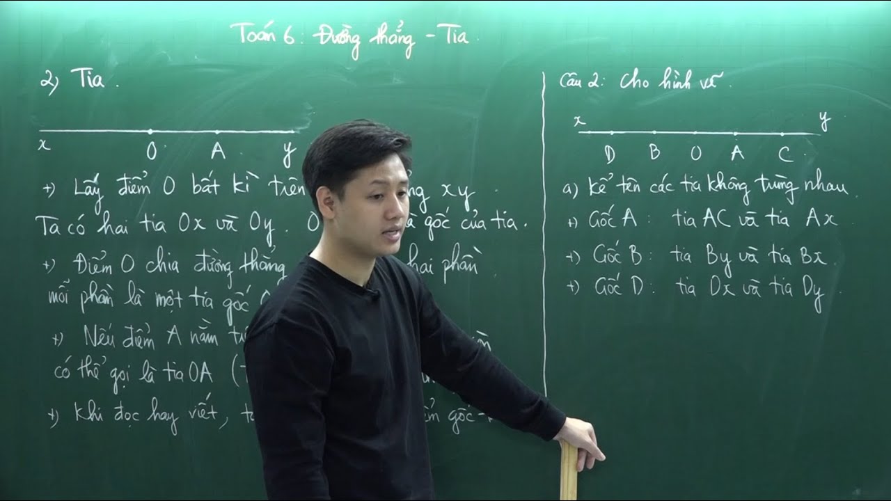 Toán lớp 6 - Đường thẳng - Tia - Thầy Lê Ngọc Diên