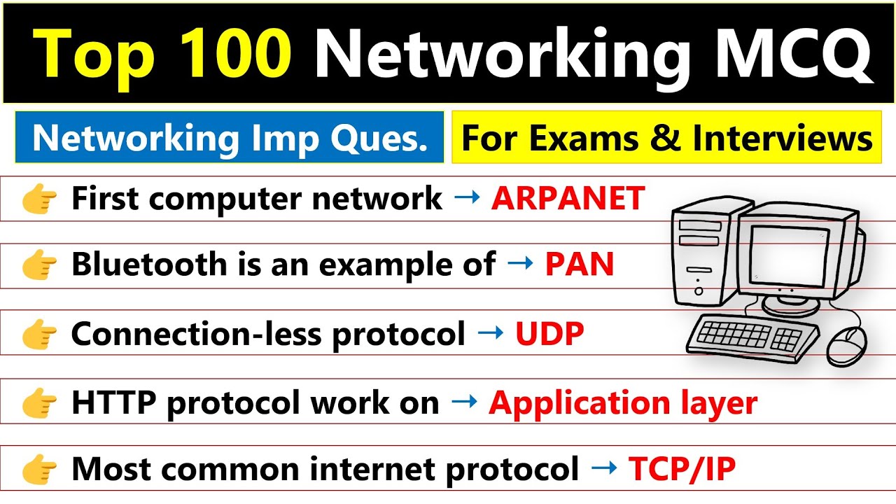 Top 100 Computer Networking Mcqs | Networking mcq questions and answers